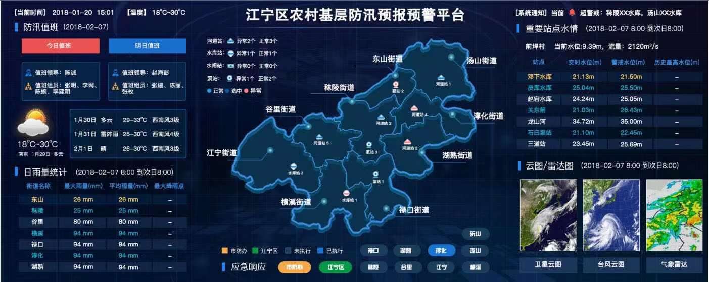地質災害防洪預警系統 山洪預警城市防洪 有效預防洪澇災害 (圖2) 地質災害防洪預警系統 山洪預警城市防洪 有效預防洪澇災害 (圖2)